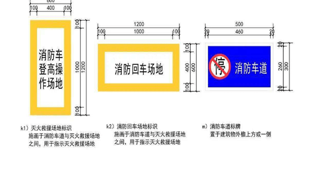 消防通道的宽度不应小于几米-图1