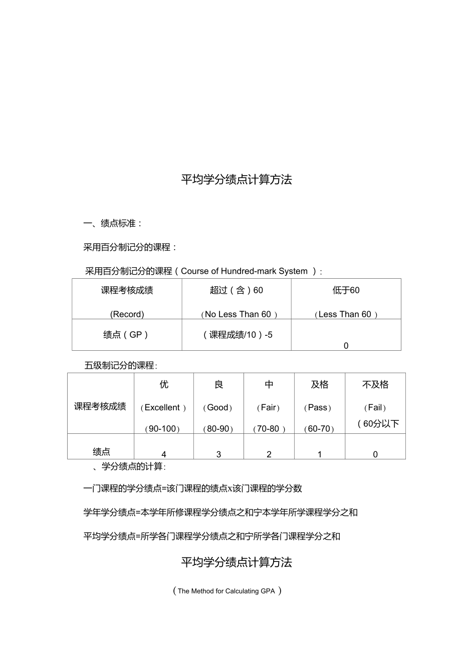 平均学分绩点怎么算优秀-图1