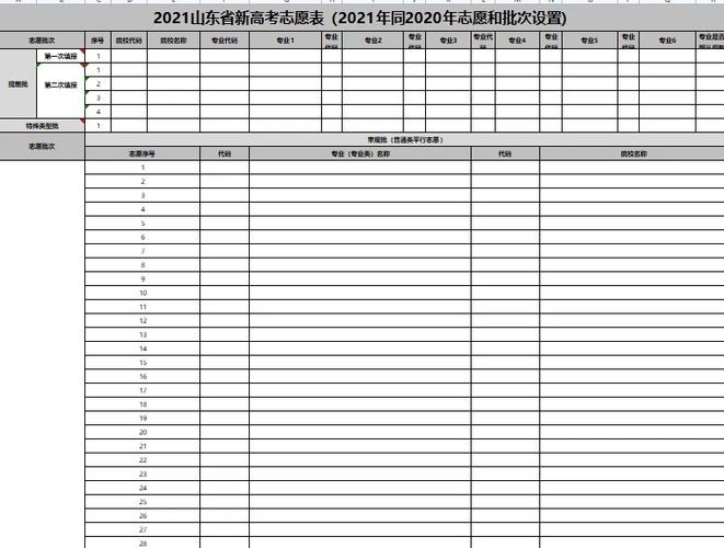 山东省96个志愿填报样图-图1