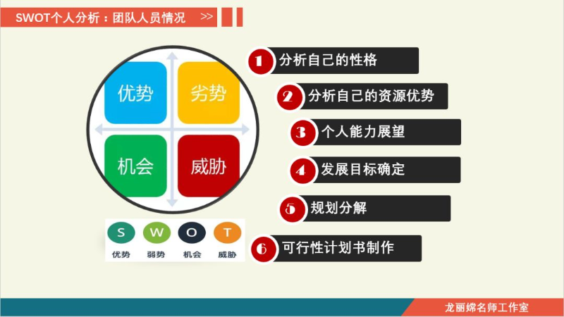 线上教育的好处和坏处-图1