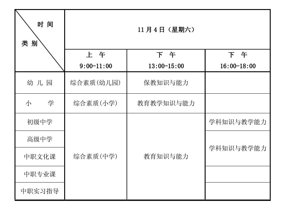 音乐教师资格证考哪些科目-图1