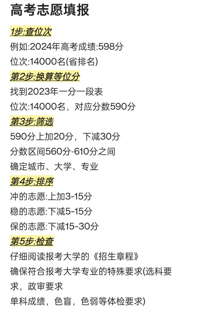 如何查询高考成绩位次-图1