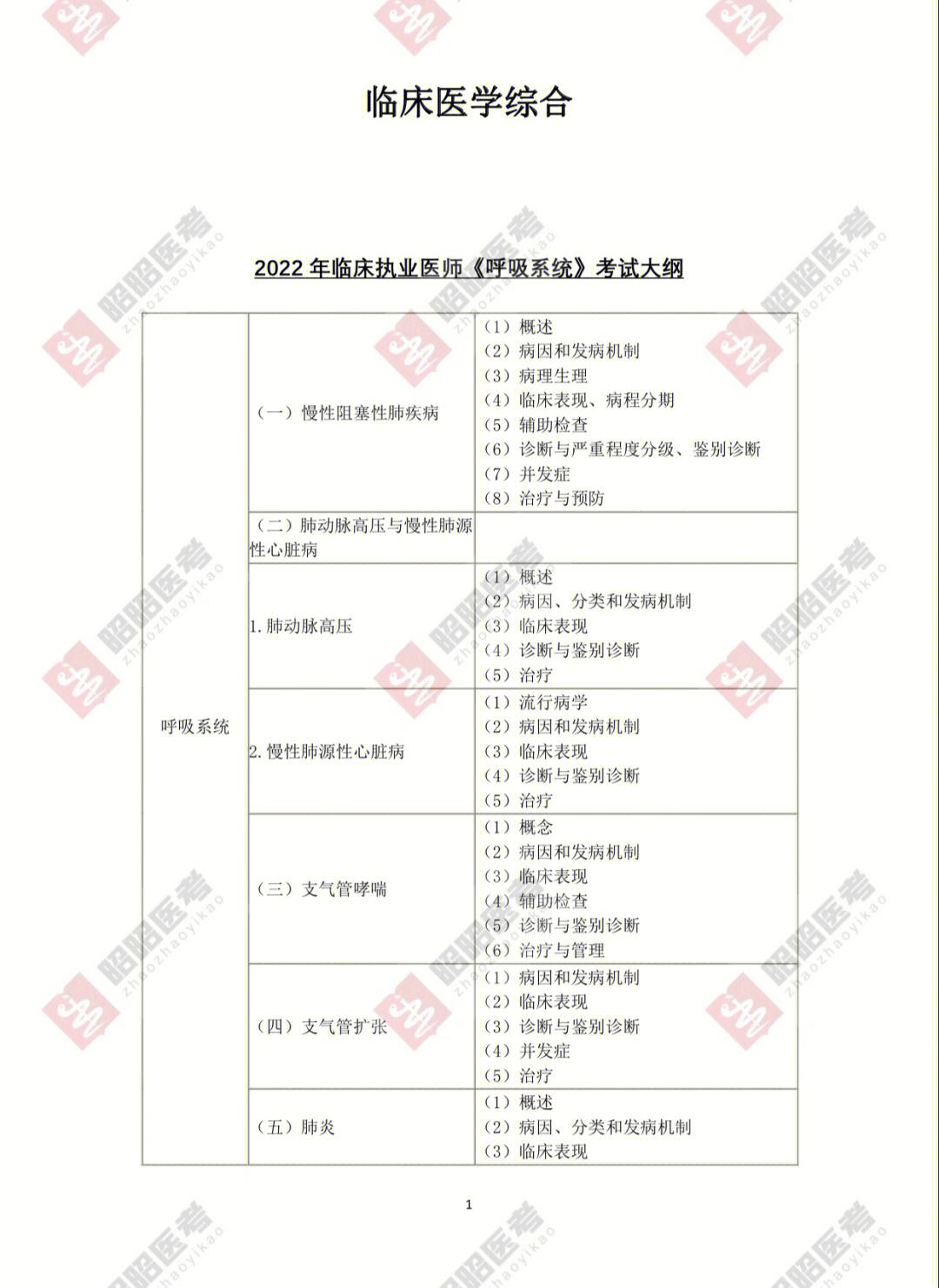 考纲什么意思-图1