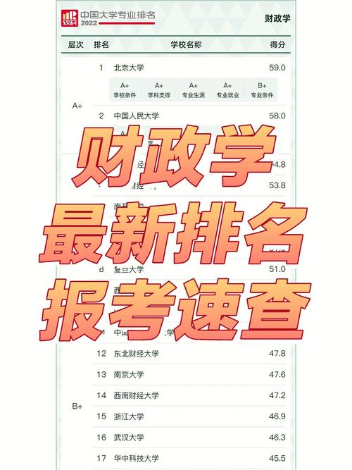 会计属于经济学类吗-图1