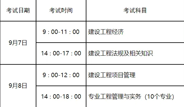 广东一建报名时间2024年-图1