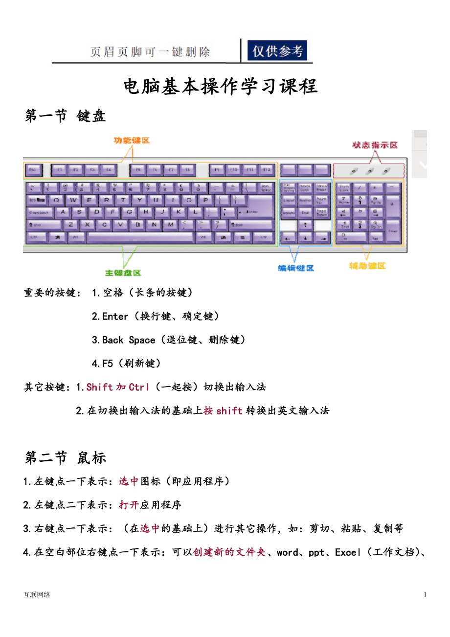 零基础学计算机入门自学教程-图1