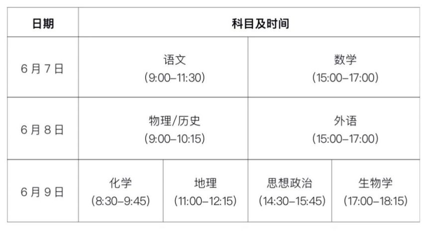 2024贵州高考时间-图1