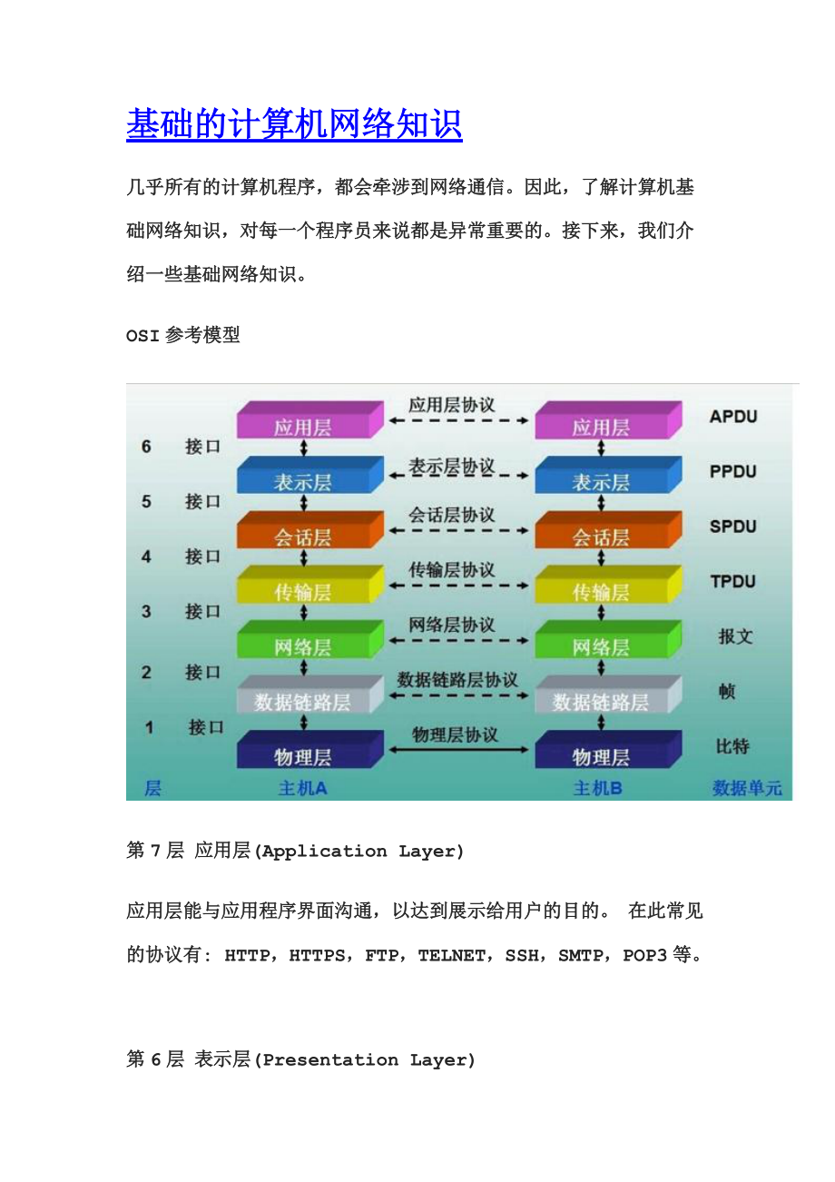 计算机网络技术主要学什么-图1