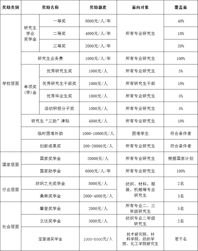 2024年考研招生简章什么时候出-图1