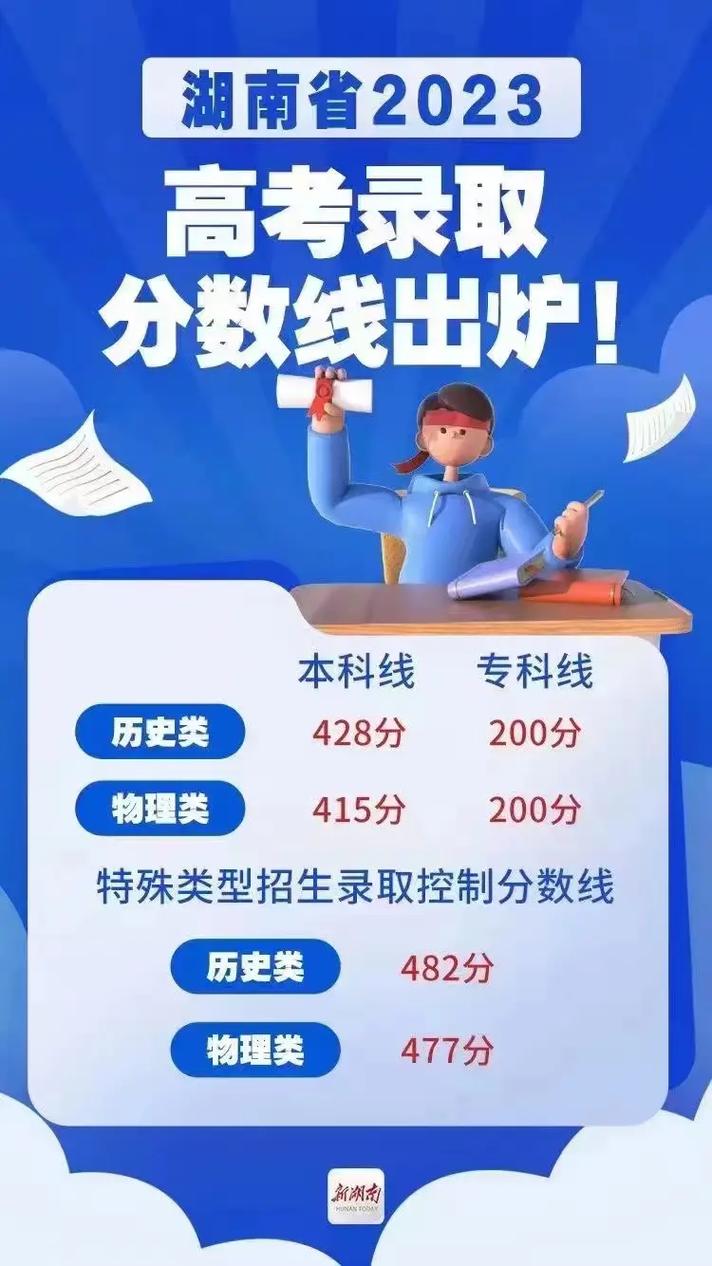 湖南考试院教育官网www.hneeb.cn-图1