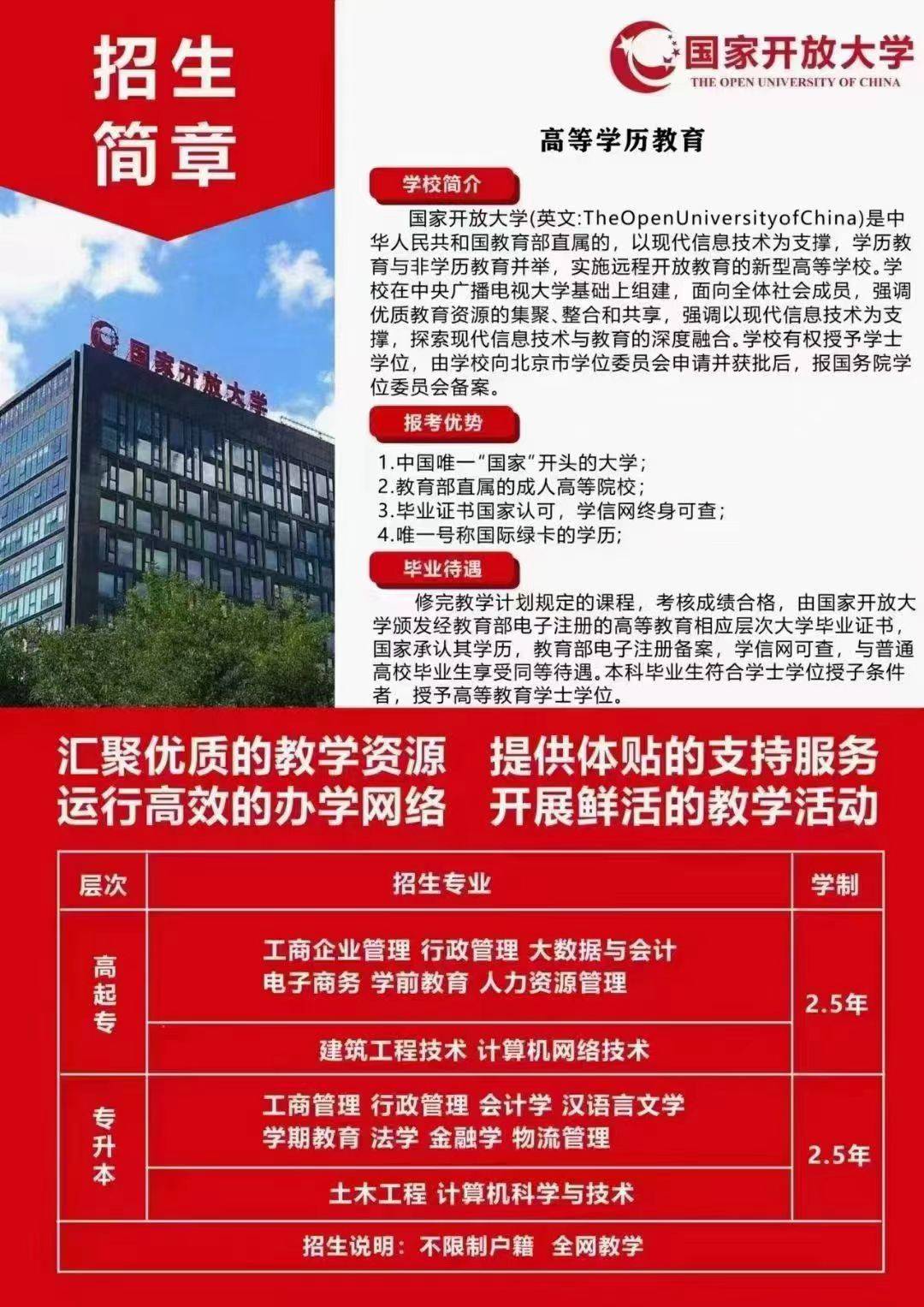 国家开放大学属于大专学历吗-图1