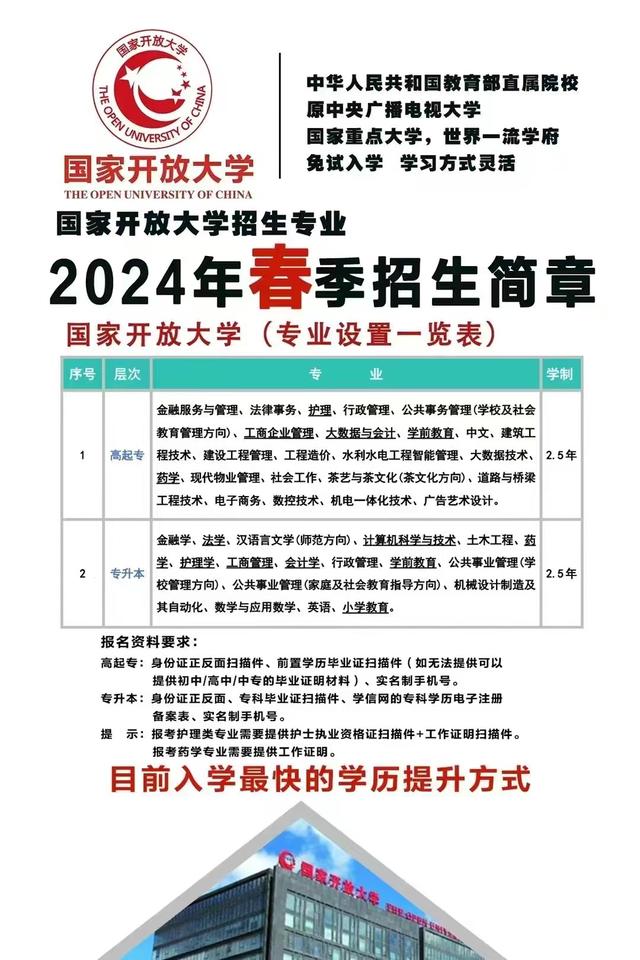 湖南开放大学简介-图1