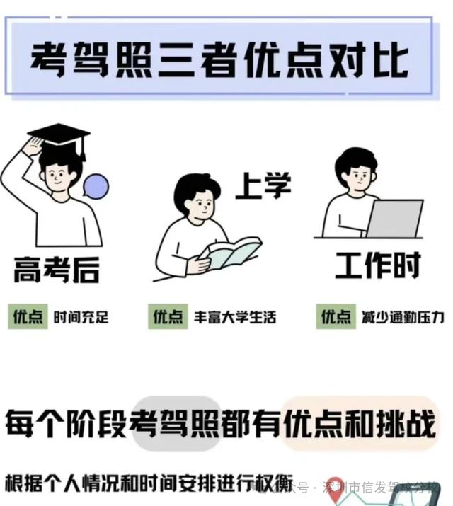 高考是考高中还是考大学-图1