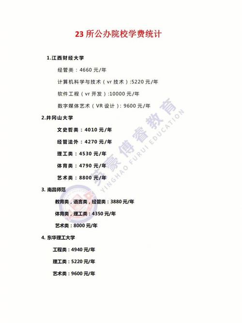 专升本学费2万6有必要上吗-图1