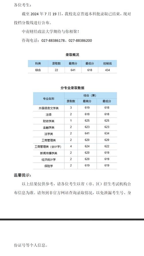 中南铁道学院录取分数线-图1