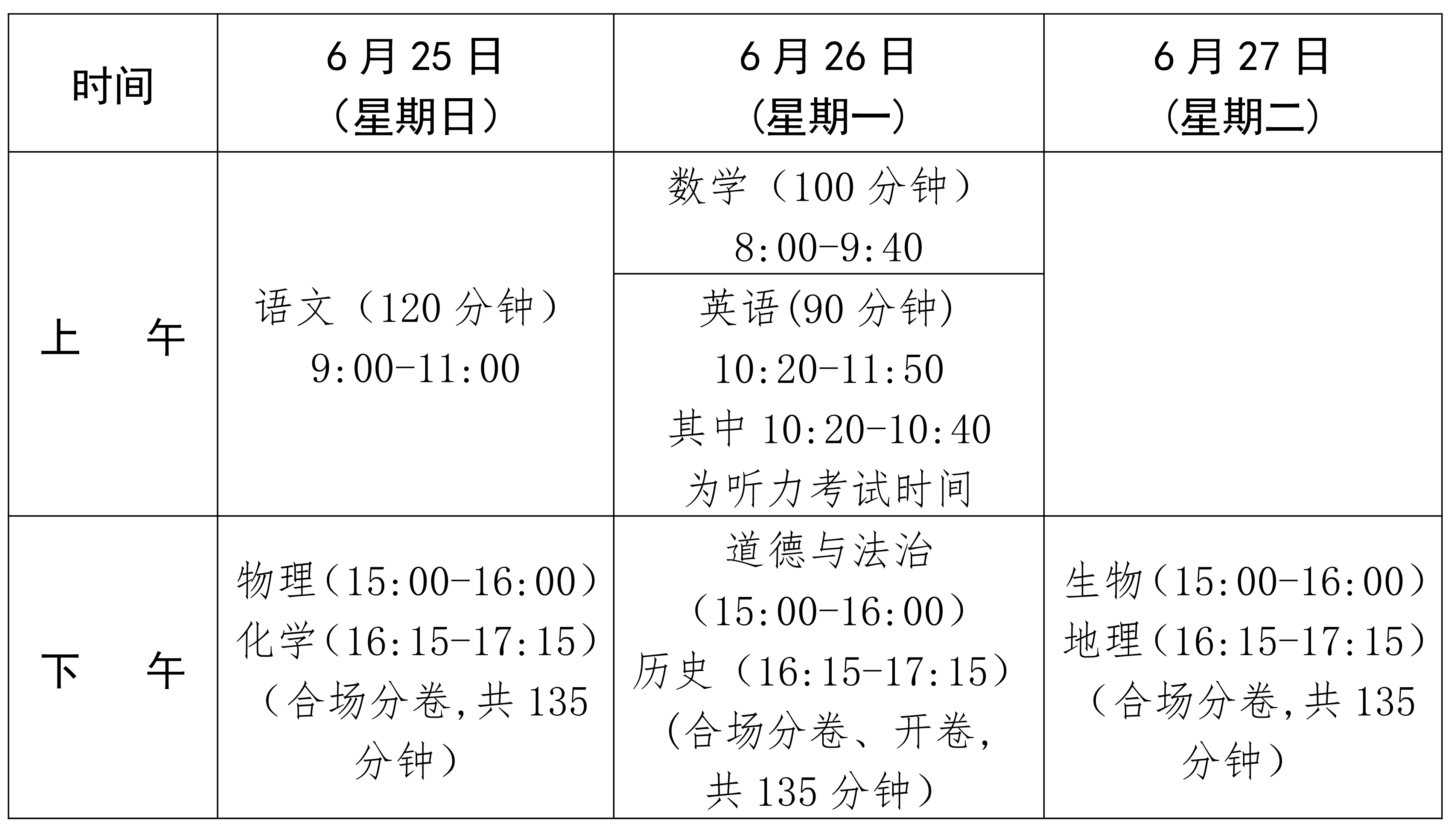 海南省初中学业水平考试报名(九年级)-图1