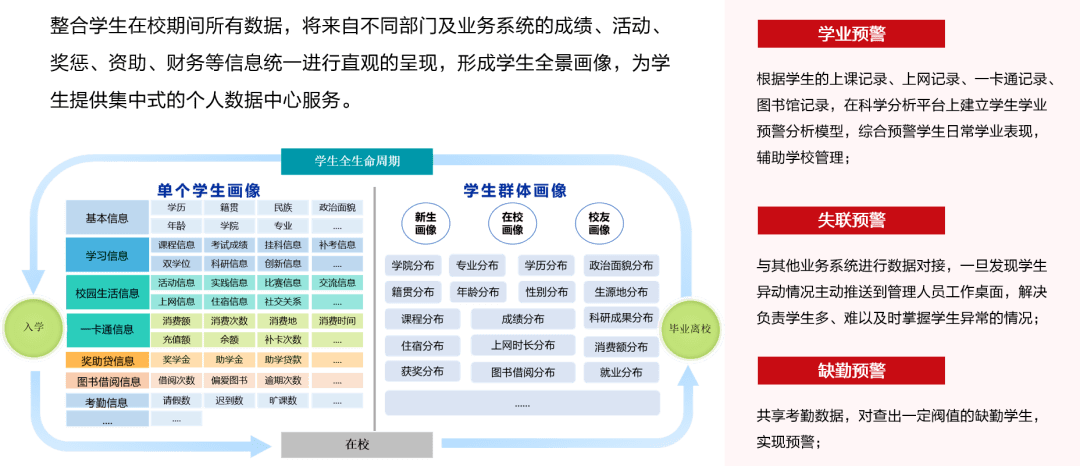 河南工业大学综合教务系统官网入口jwglxt.haut.edu.cn-图1