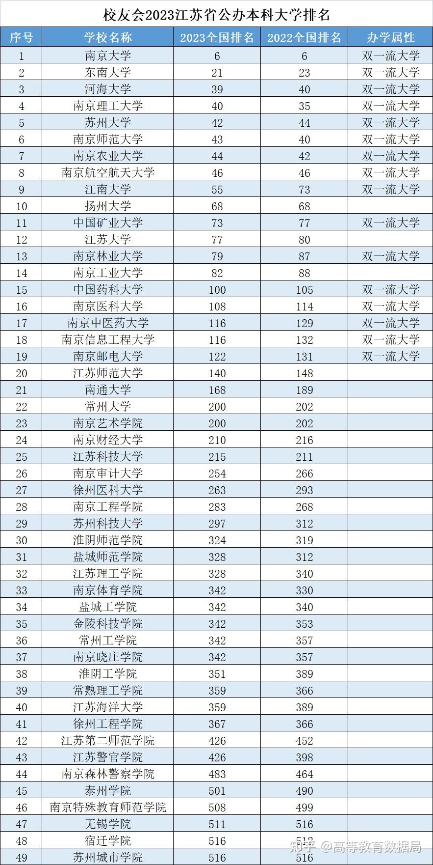 江南大学的血与泪-图1