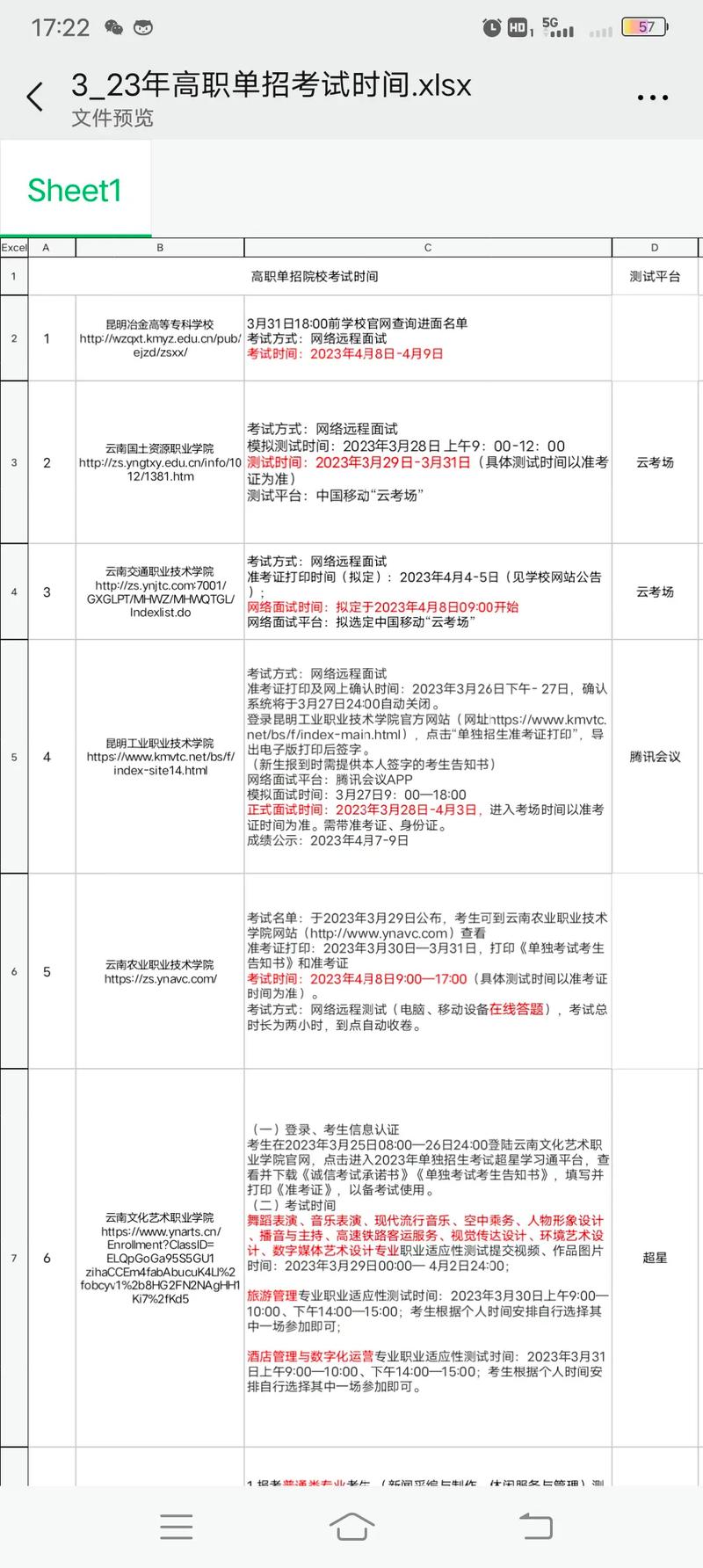 昆明冶金高等专科学校单招考试时间-图1