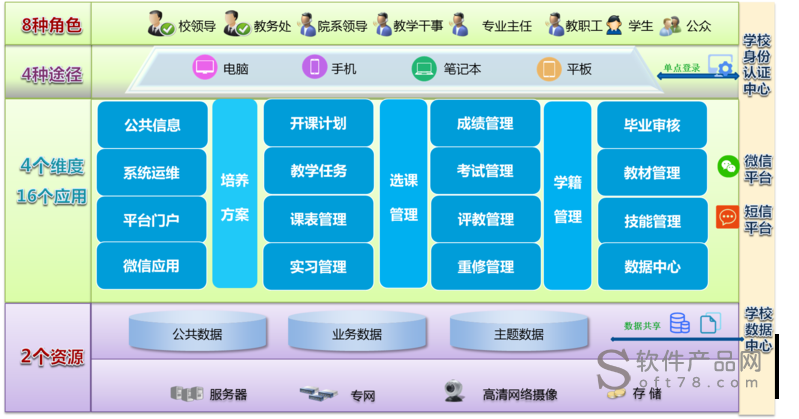 重电智慧校园教务系统oaa.cqcet.edu.cn-图1