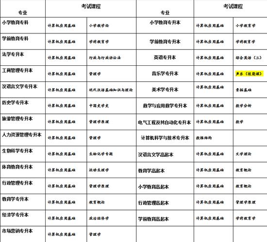 曲阜师范大学教务系统入口-图1