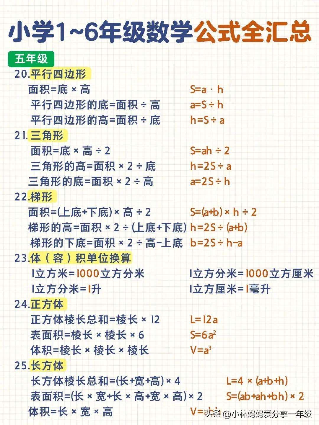 小学数学公式大全1到6年级完整版-图1