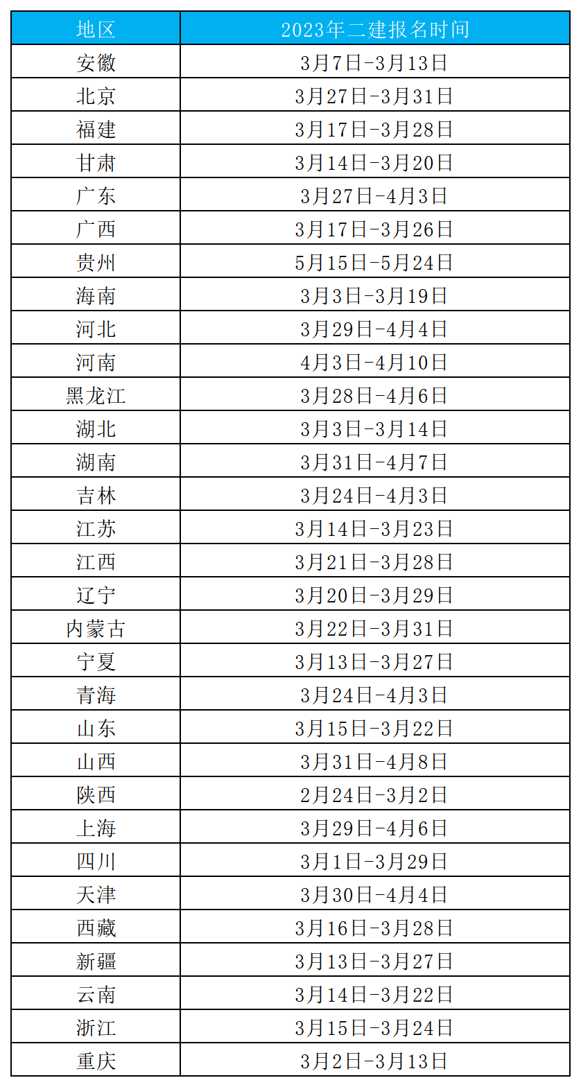 河北省二建考试时间2024考试时间-图1