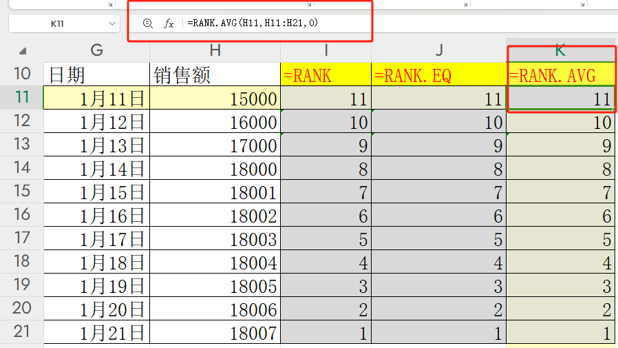 rank函数三个条件怎么填-图1