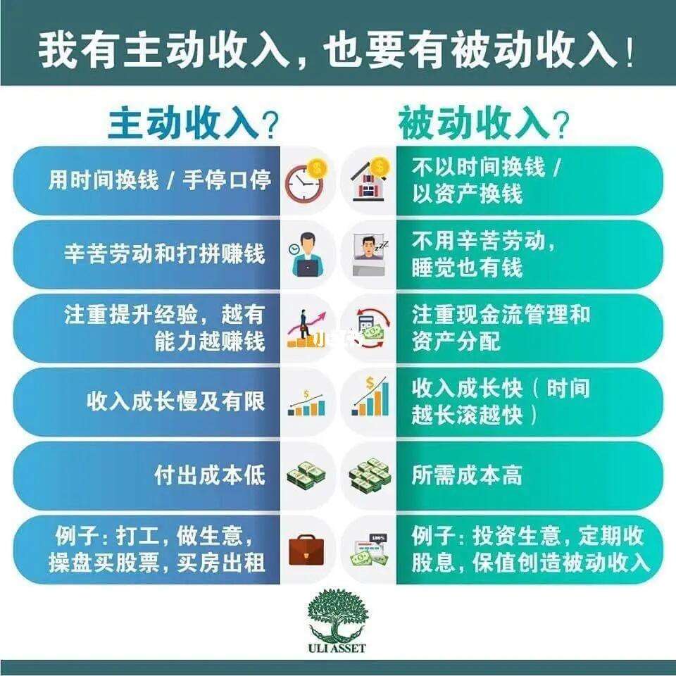 收入是指企业在日常活动中形成的-图1