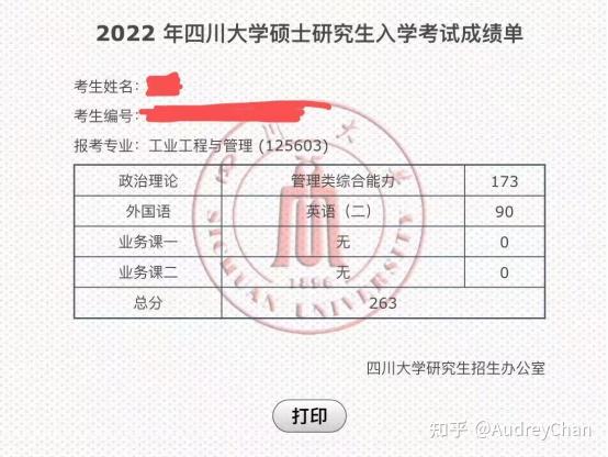 管理类联考199一般考多少分-图1