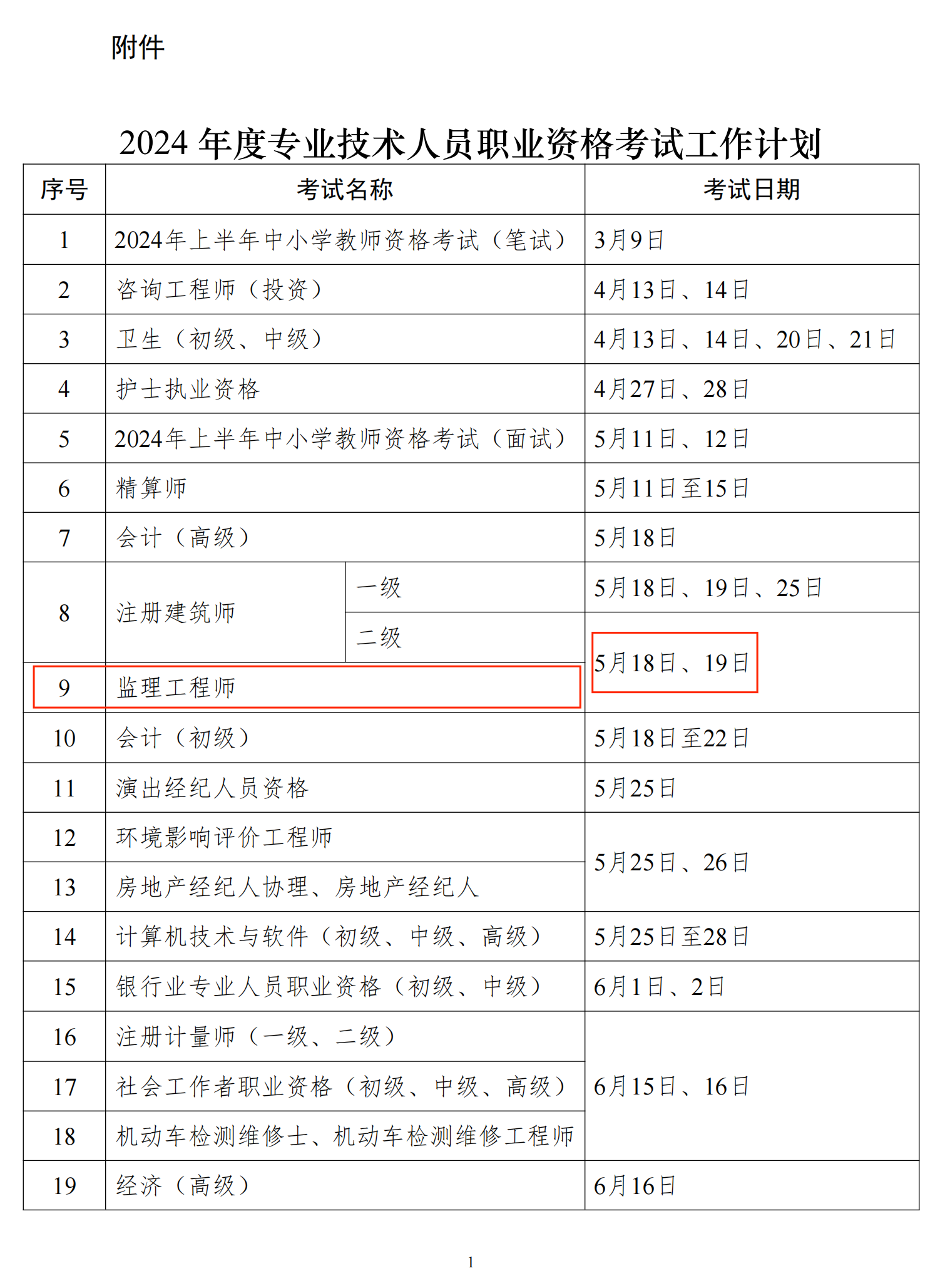 湖南二级建造师考试时间及报名时间-图1