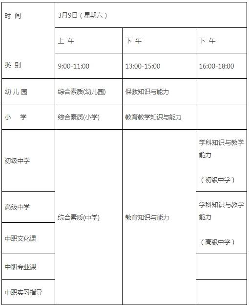 2024年上半年教师资格证认定时间-图1