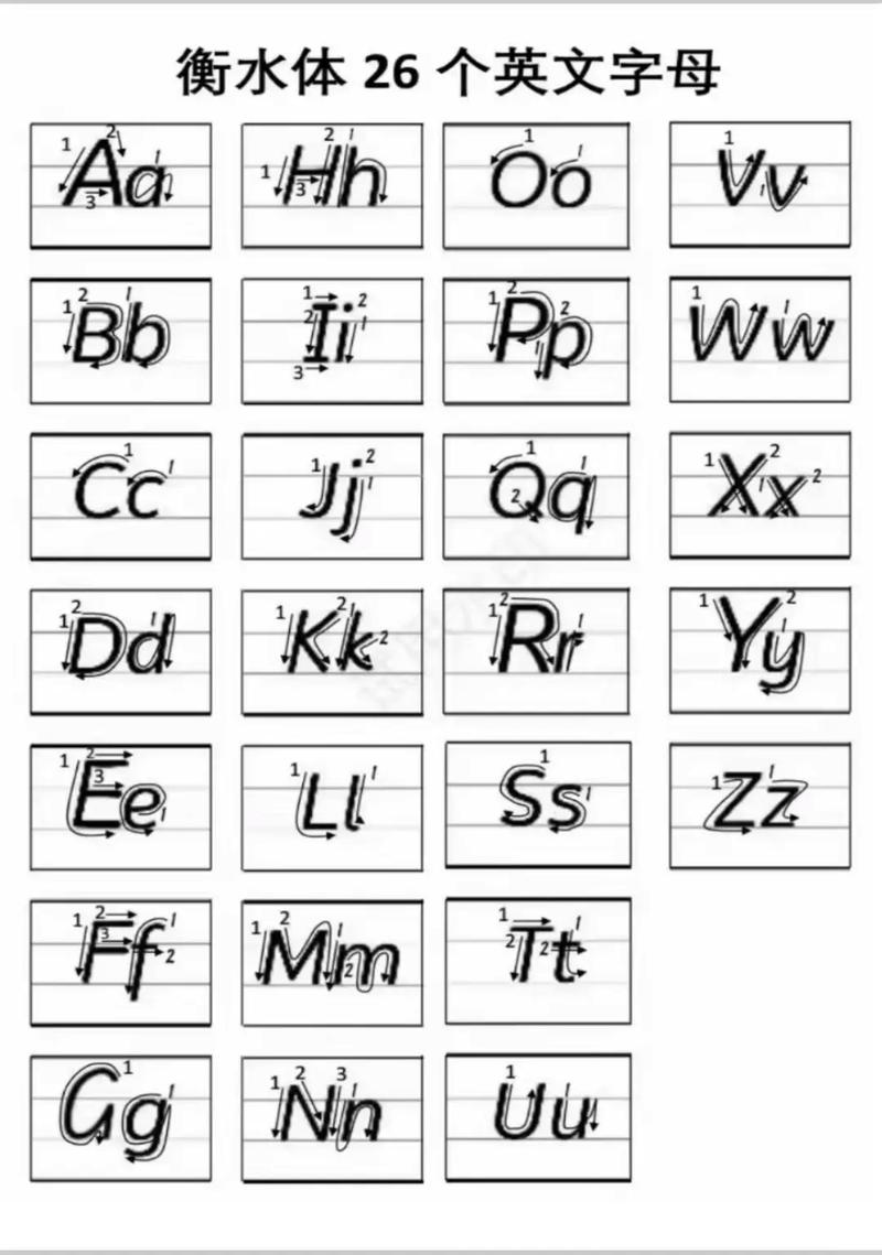 衡水体英文26个字母怎么写-图1