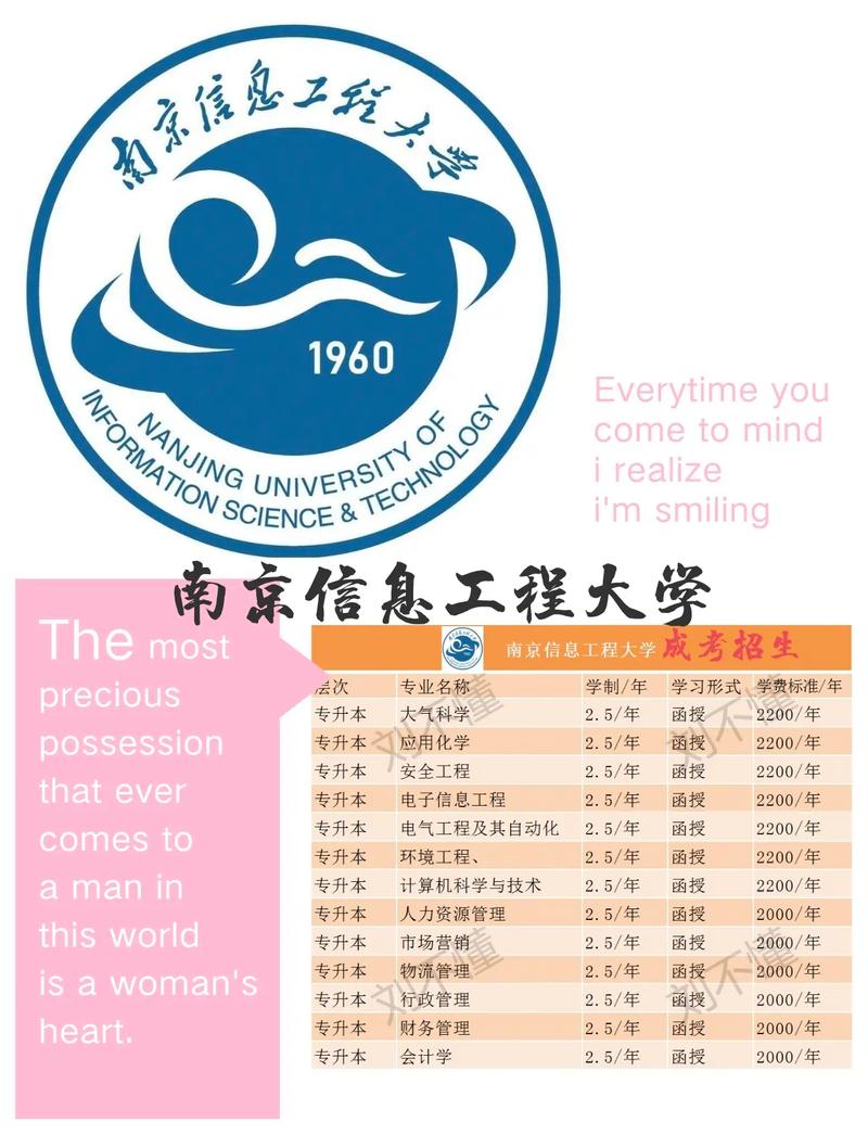 南京信息工程大学是几本-图1