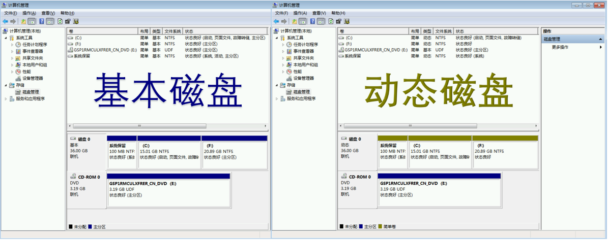 动态磁盘和基本磁盘的区别-图1