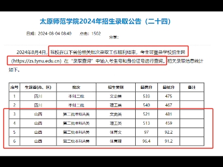 太原师范学院录取分数线-图1