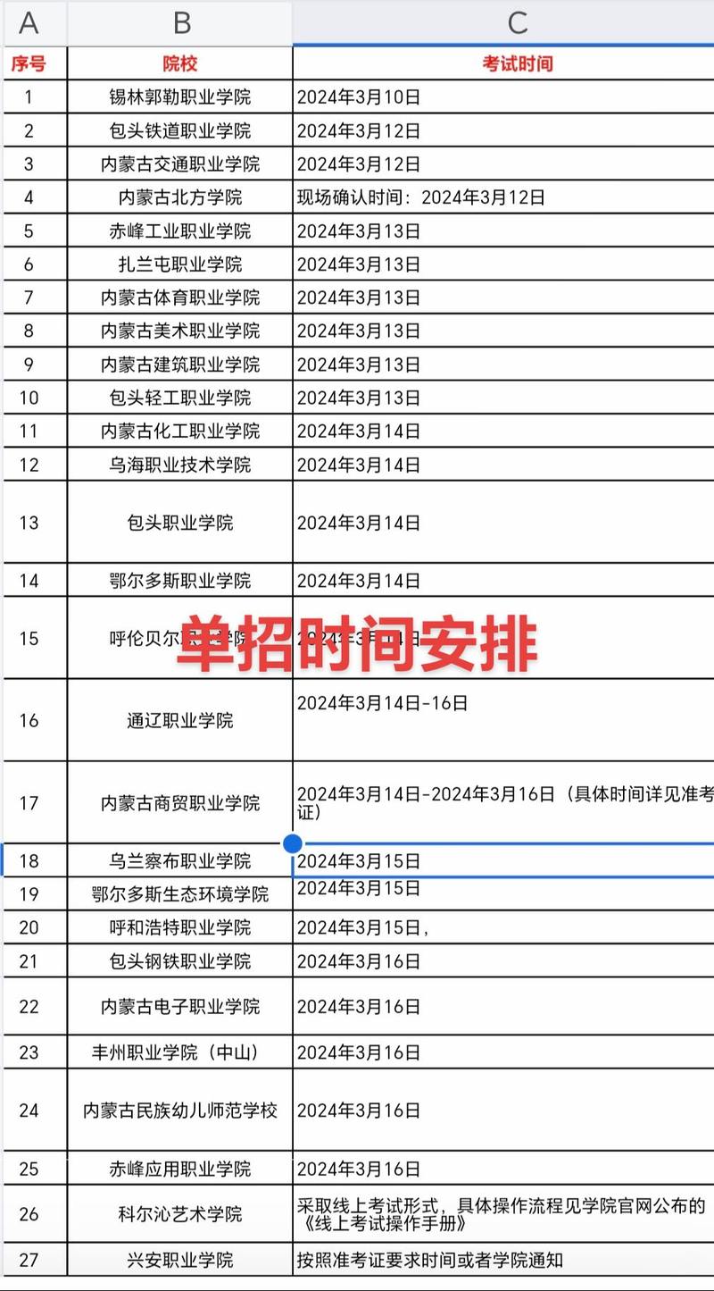 内蒙古单招报名时间2024-图1