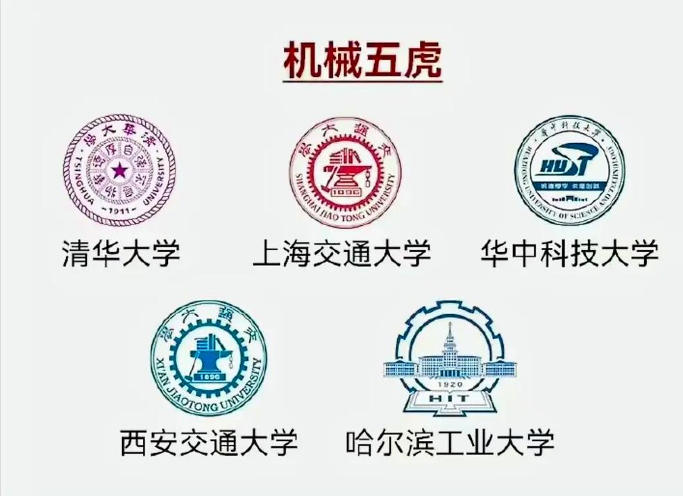 hust是什么大学(华中科技大学)-图1