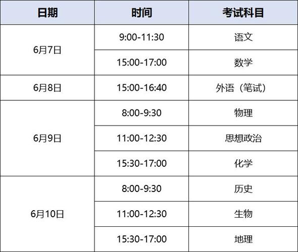 高考下午几点考试-图1