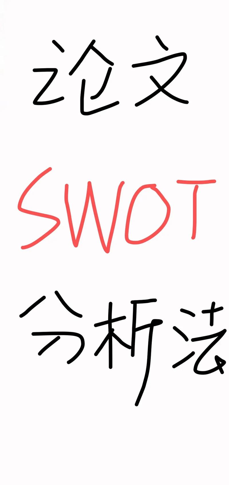 swot怎么读-图1