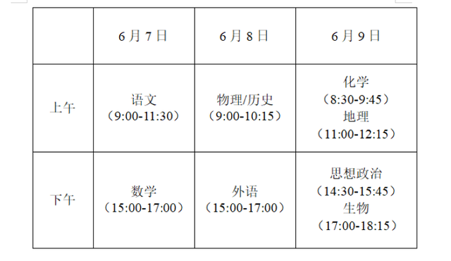 江苏用的是全国几卷-图1