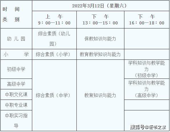 教师资格证考几门-图1