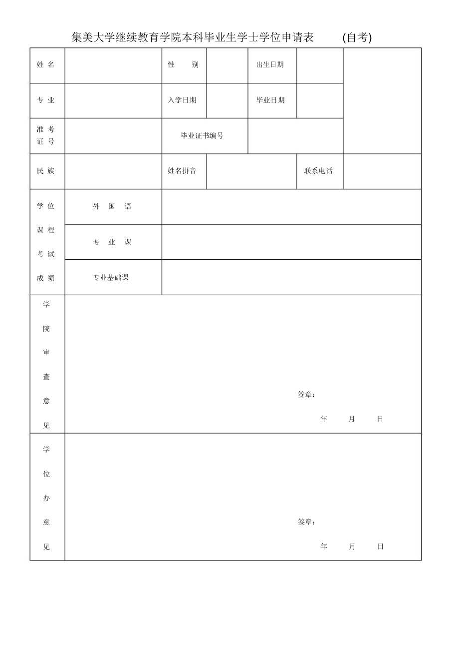 本科生学位填什么-图1