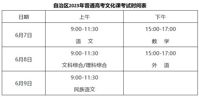 新疆高考考几天-图1