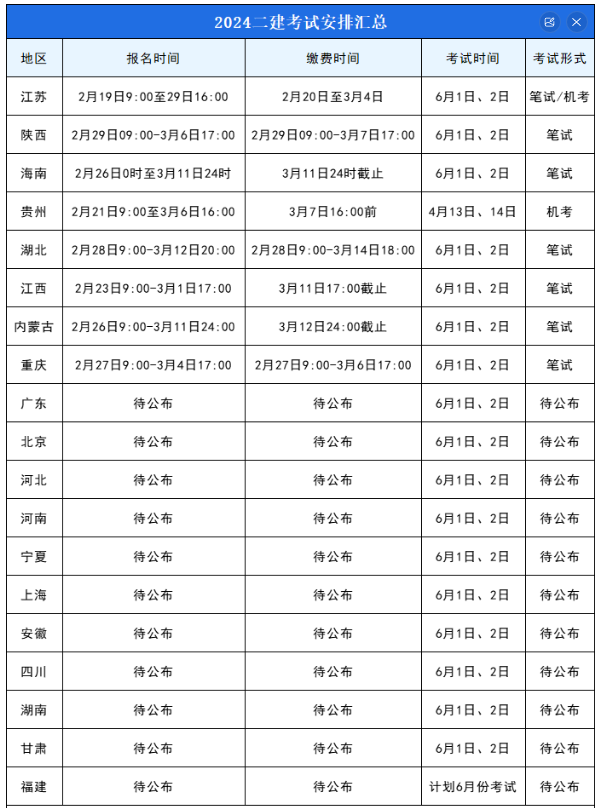 湖北省二建考试时间-图1