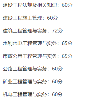 二建历年合格分数线-图1