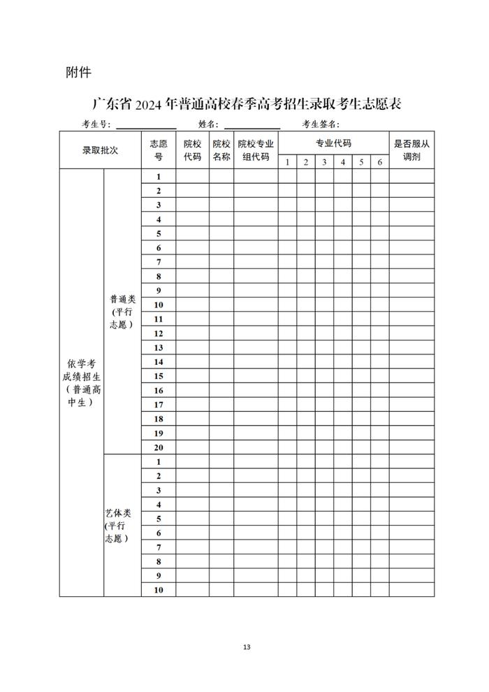 高考可以填几个志愿-图1