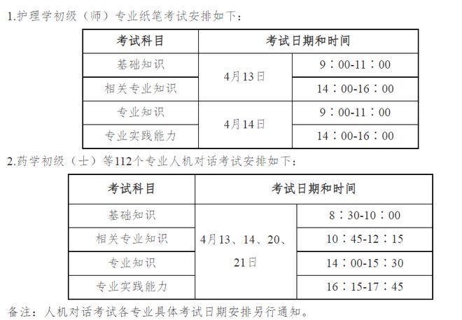 护士几年可以考护师-图1