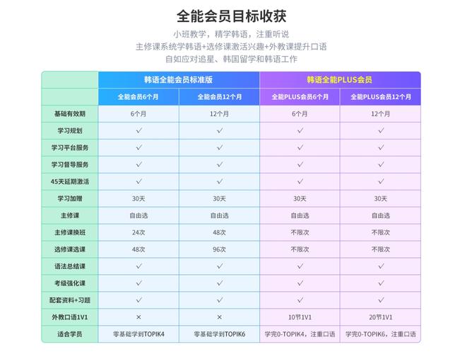 网校排名前十的品牌-图1