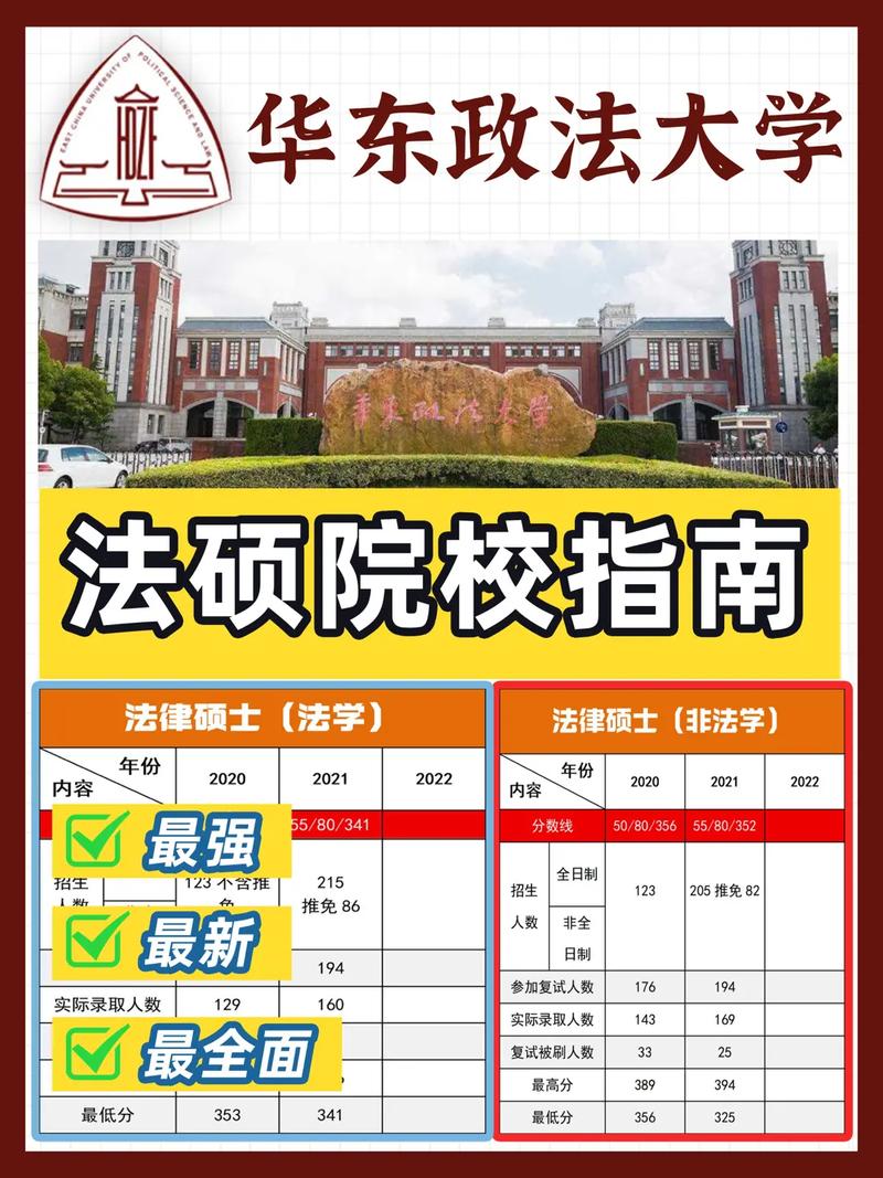 华东政法研究生院官网gs.ecupl.edu.cn-图1